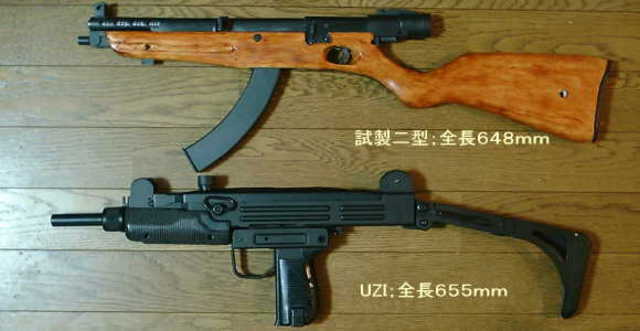 Tipo II Modelo B, comparada con una UZI