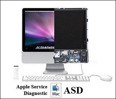 Apple Service Diagnostics 3S159 MacOSX