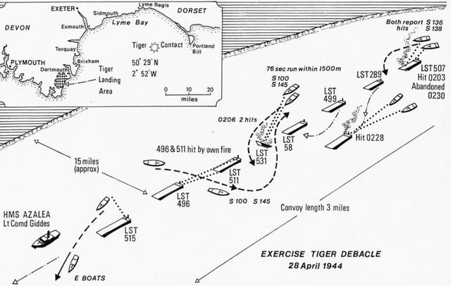 Mapa de la Operación Tigre