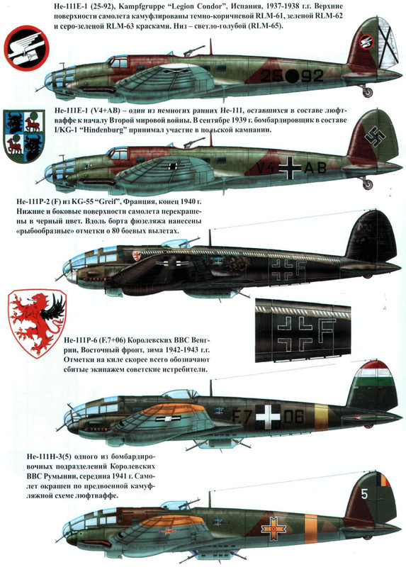 Perfiles del Heinkel He 111