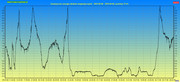 s4.postimg.cc/ui0ogd33t/Sumaryczna_EB_2014_04_09_72h.jpg
