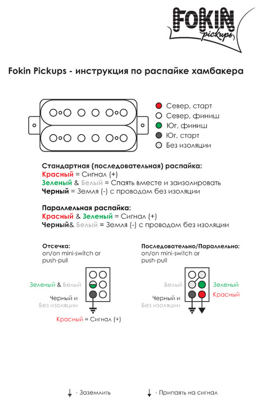 Fokin berserk схема распайки